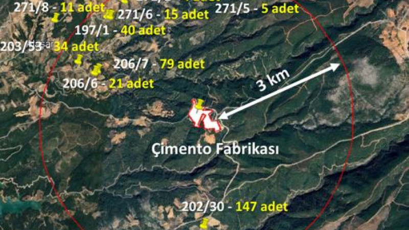 Muğla Büyükşehir'den Çimento Fabrikası Davasında Bilirkişi Raporuna İtiraz